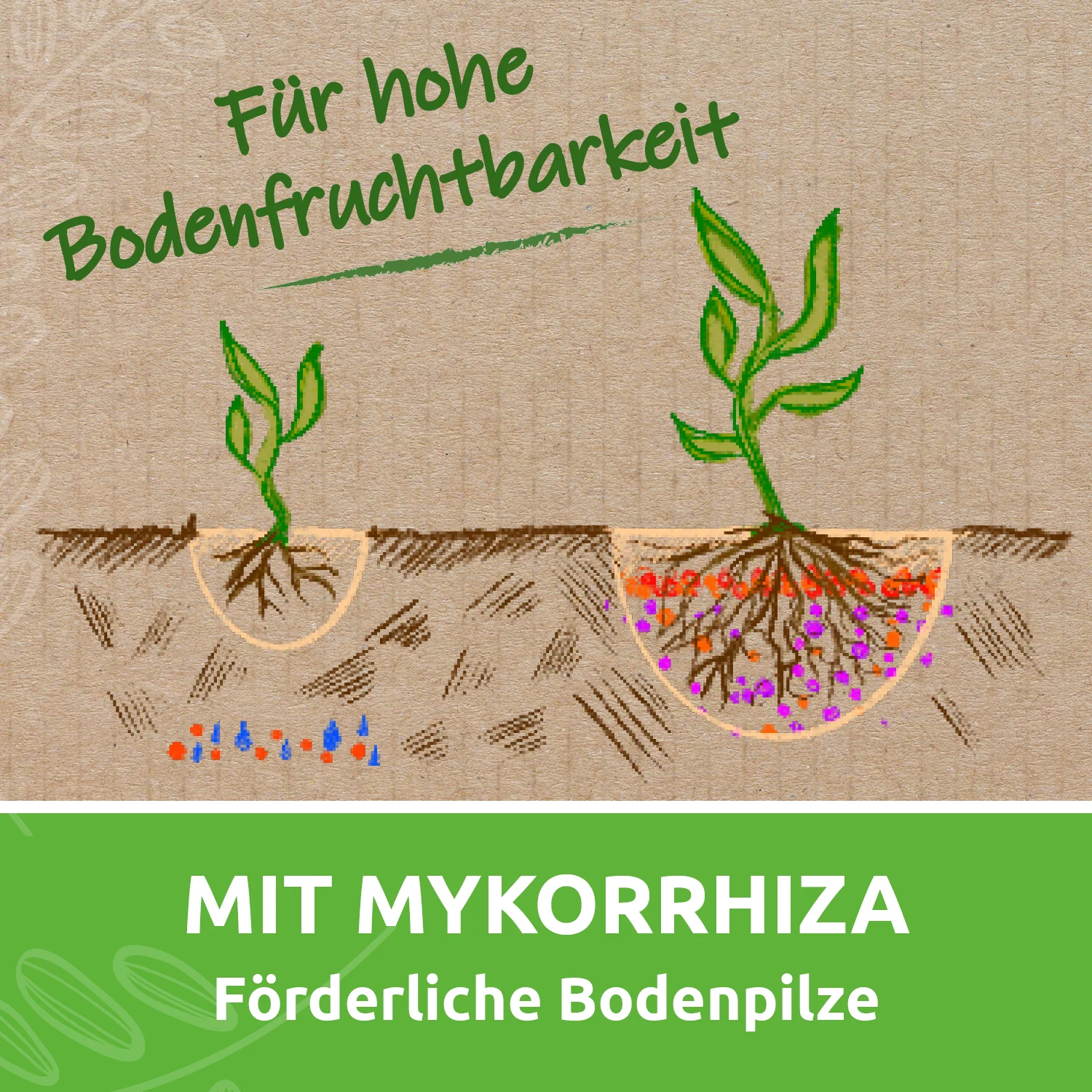 Produktbild 7
